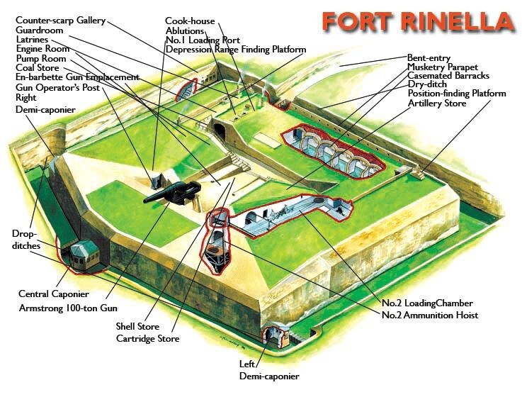 Сто тонная пушка форта Ринелла