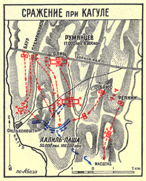 9. Сражение при Кагуле. 1770 г.
