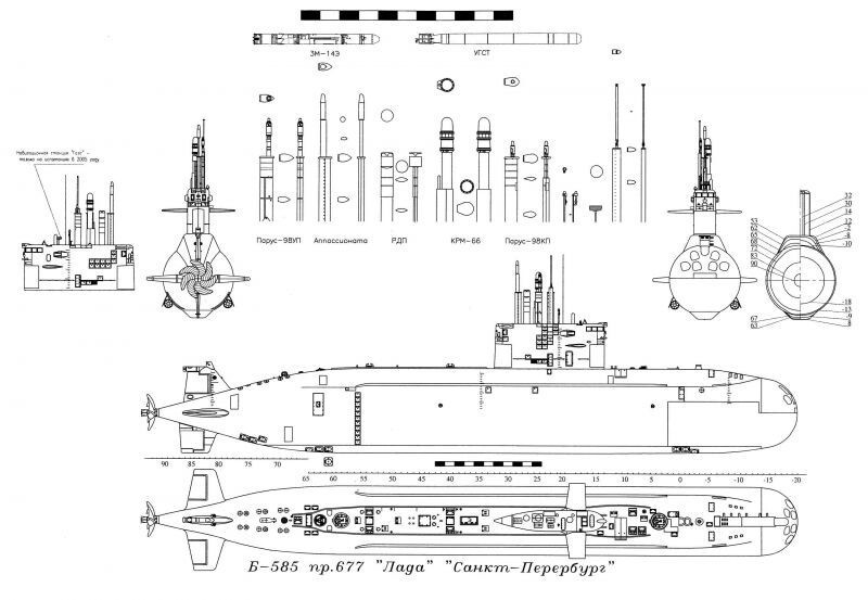 Подлодки проекта 677 «Лада» строить не будут