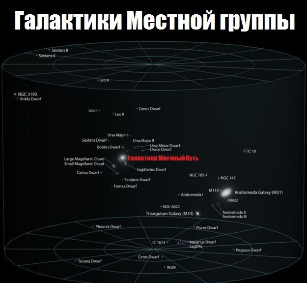 Продолжаем уменьшать дальше…