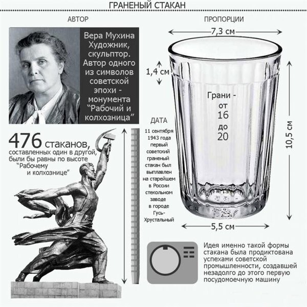 Интересное о застольных традициях