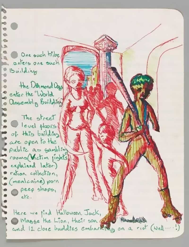 Картины и рисунки Дэвида Боуи