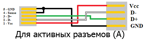 Люблю я иногда что-то доработать и усовершенствовать для личного пользования 