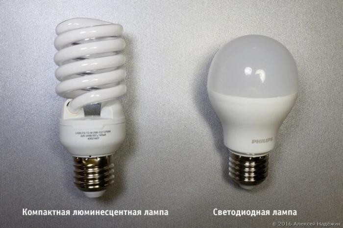 2. Светодиодные и энергосберегающие лампы это одно и то же? 