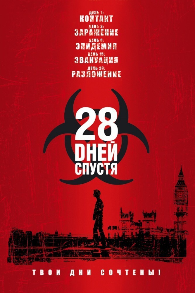 4. 28 дней спустя (2002)