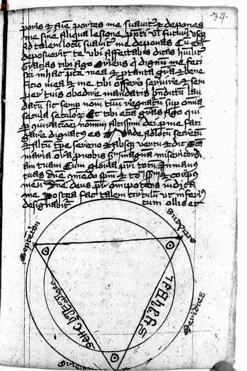 8. Мюнхенское Руководство по Некромантии, 15 век.