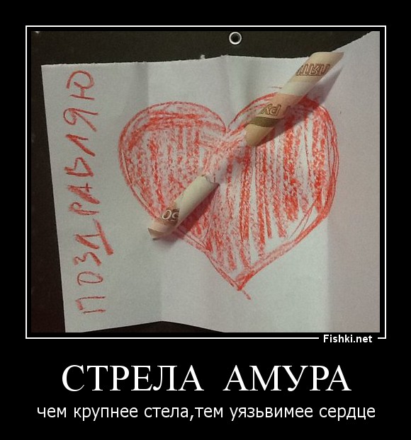 Стрела  Амура