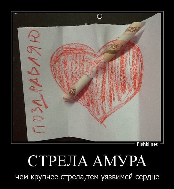Стрела Амура