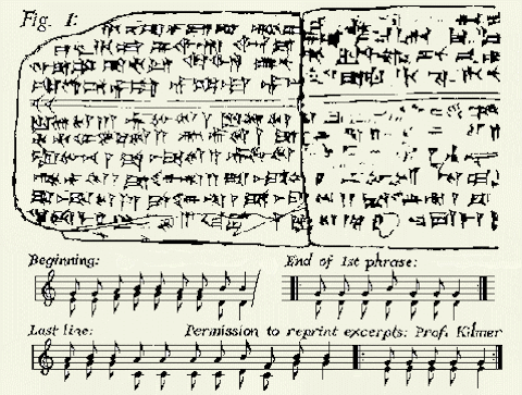 14. Самая старая музыкальная запись (3400 лет)