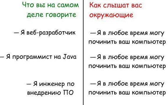 В таком случае лучше просто молчать)