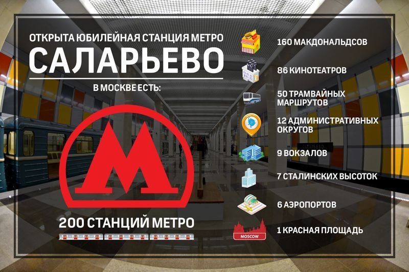 Чего в Москве больше, чем Макдональдсов?