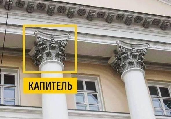 Капитель 