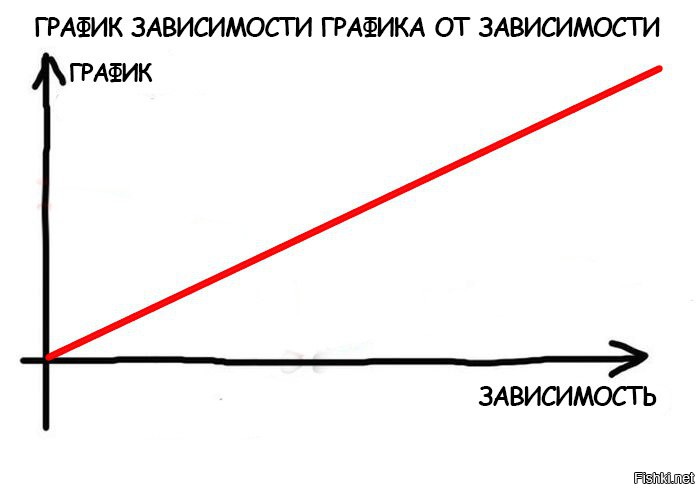 Из солянки от 20.02.2016