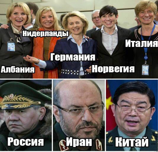 Министры обороны разных стран
