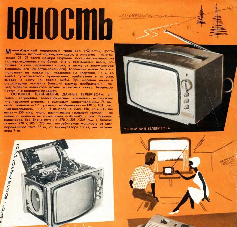 Первые шаги цветного ТВ в СССР или еще раз про отсталый “совок”
