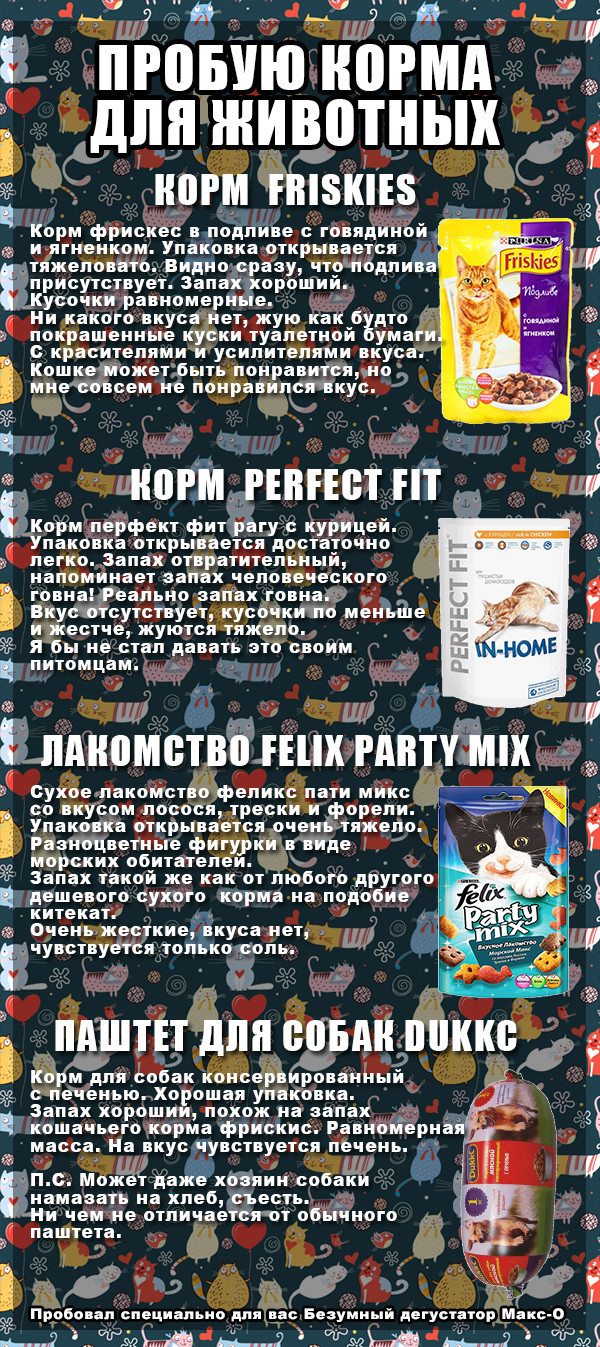 Пробую корма для животных