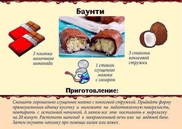 Самые популярные сладости: быстро и вкусно!