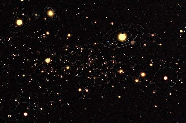 3. Мы обнаружили больше тысячи планет за пределами Солнечной системы за последние 20 лет.