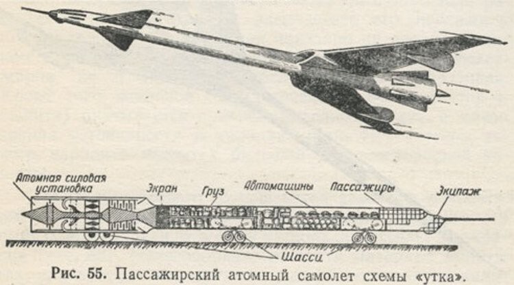 Вымышленная авиация СССР