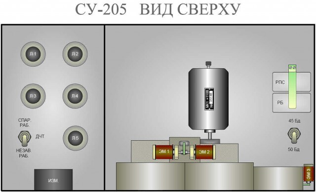 Когда-то "Совершенно секретно"