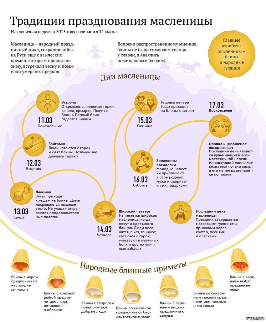 Из солянки от 09.03.2016