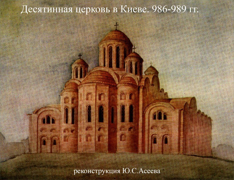 Киев(882-1243 гг)
