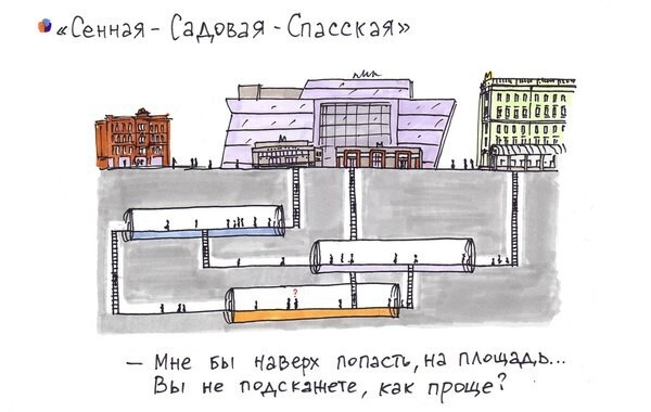 Петербургское метро в картинках