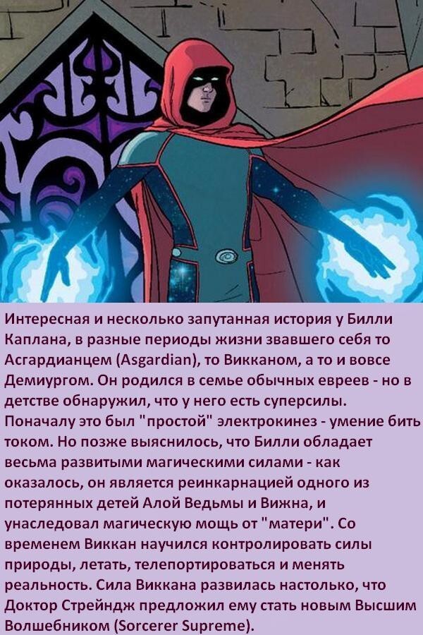 Факты о супергероях: Юные Мстители 