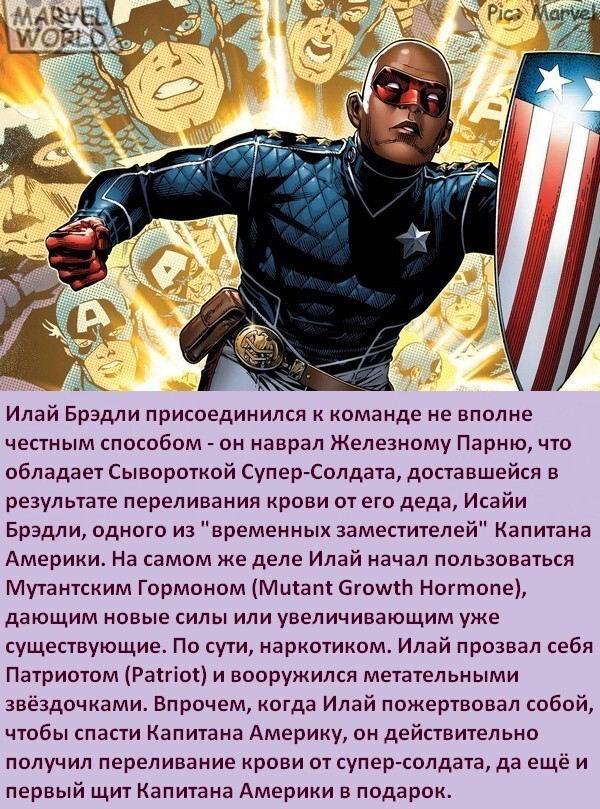 Факты о супергероях: Юные Мстители 
