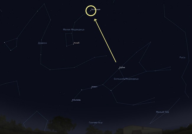 Факт № 3. Полярная — путеводная звезда.
