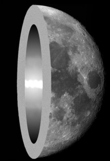 Теория пустотелой Луны