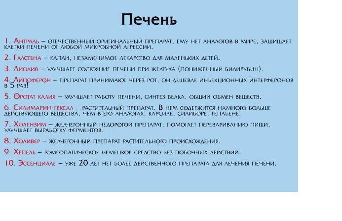 В современном мире трудно найти человека, которому не будет полезен список лекарств 