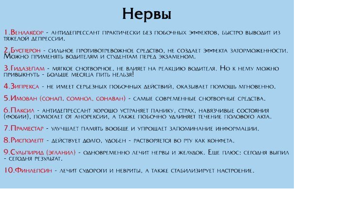 В современном мире трудно найти человека, которому не будет полезен список лекарств 