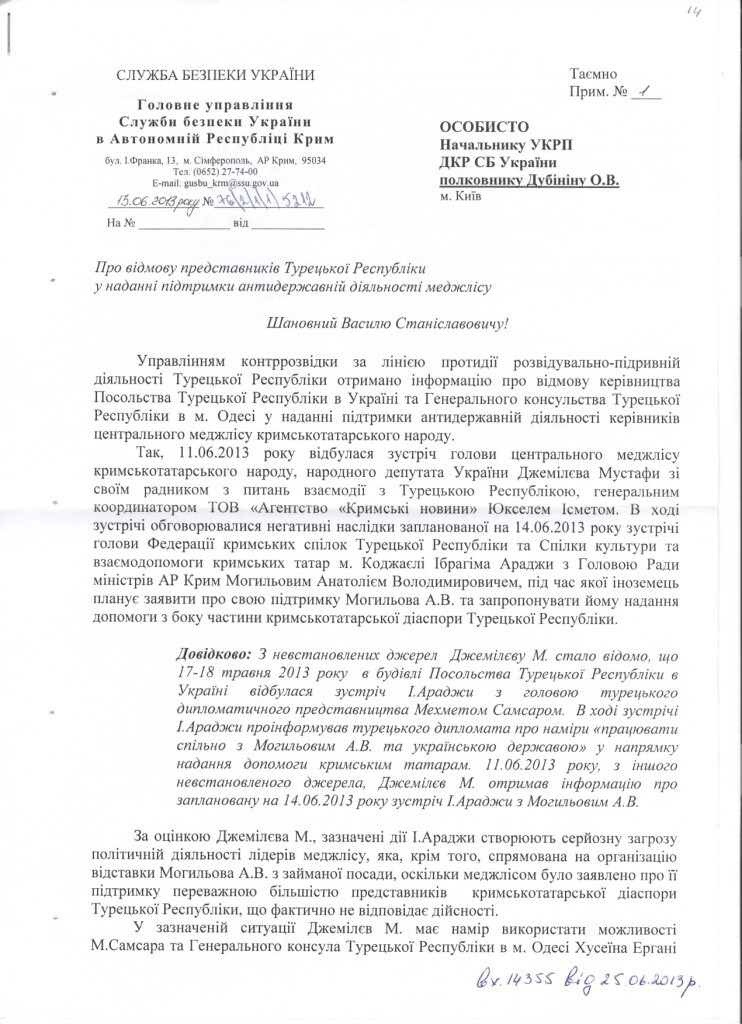 Рассекреченные документы: Джемилев оказался турецким агентом