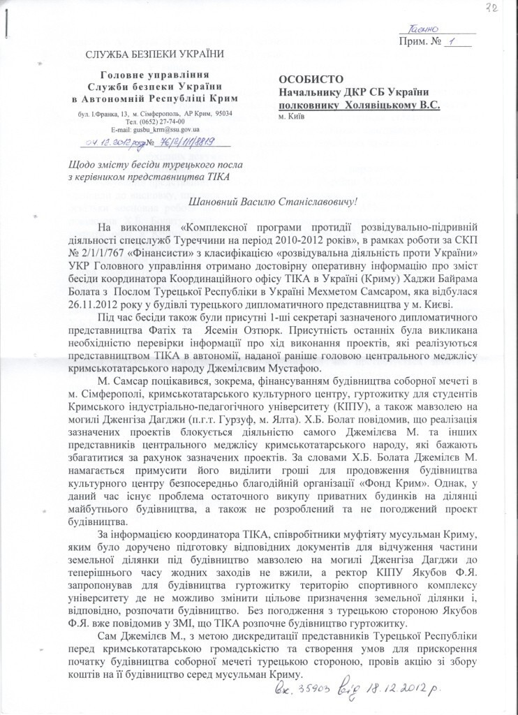 Рассекреченные документы: Джемилев оказался турецким агентом