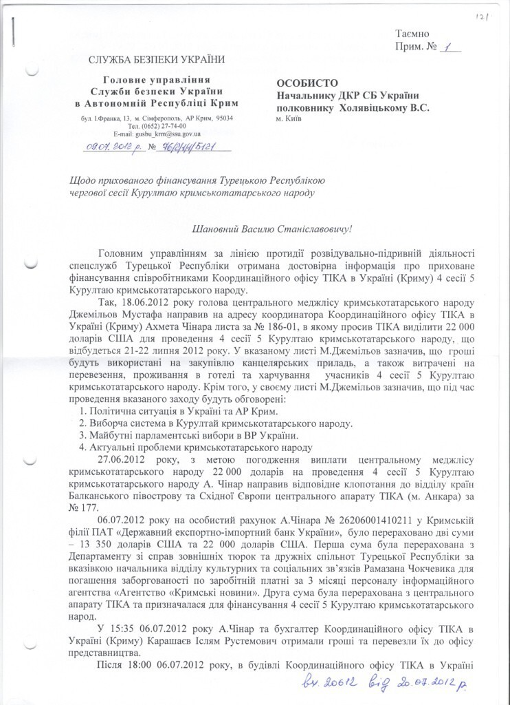 Рассекреченные документы: Джемилев оказался турецким агентом