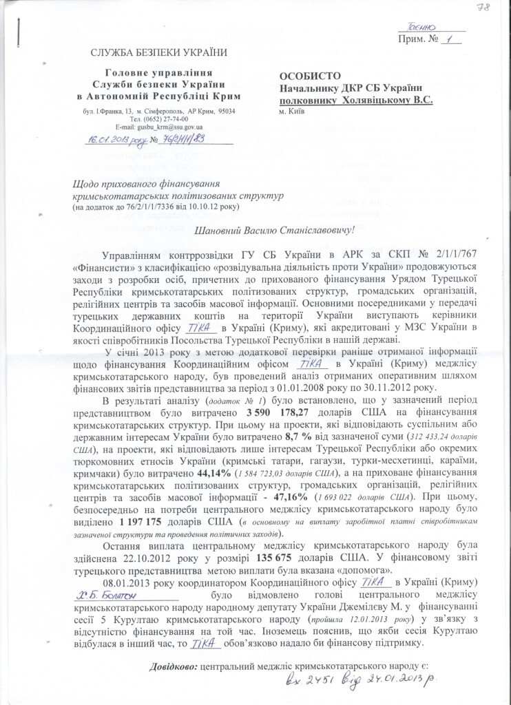 Рассекреченные документы: Джемилев оказался турецким агентом