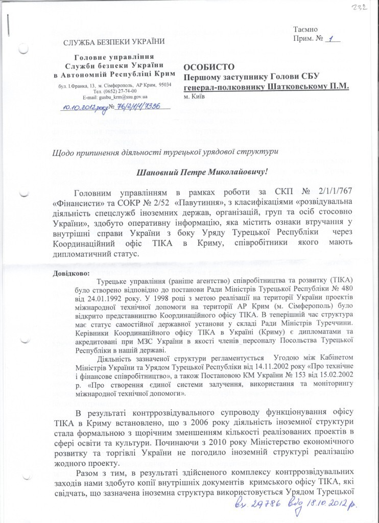 Рассекреченные документы: Джемилев оказался турецким агентом