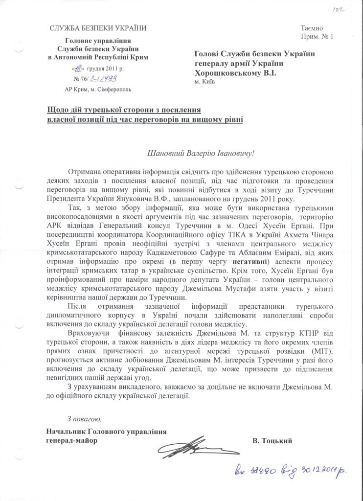 Рассекреченные документы: Джемилев оказался турецким агентом