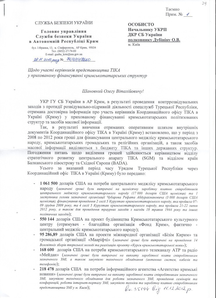 Рассекреченные документы: Джемилев оказался турецким агентом