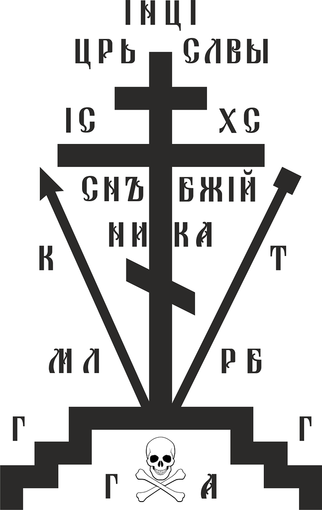 5 типов креста в русском православии