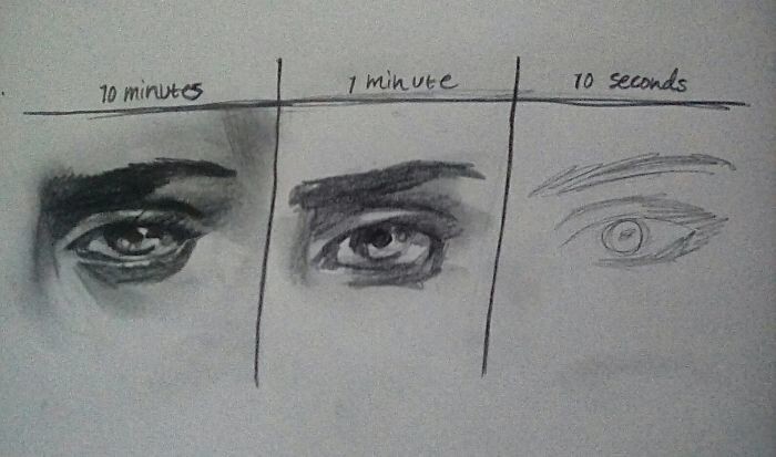 Что можно успеть нарисовать за 10 минут, за 1 минуту и за 10 секунд