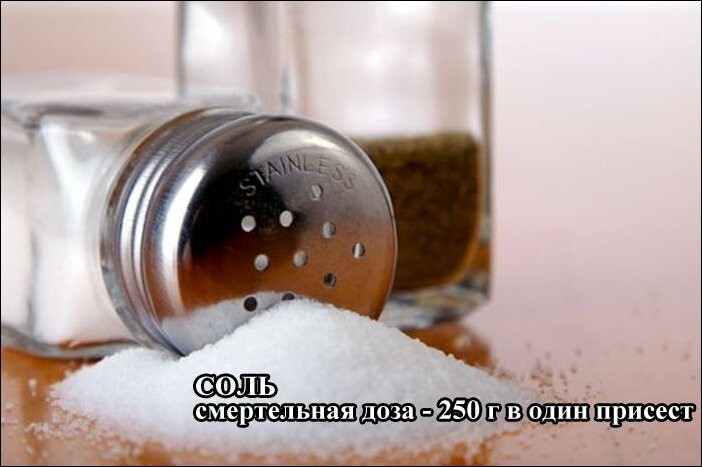 Смертельная доза поваренной соли  