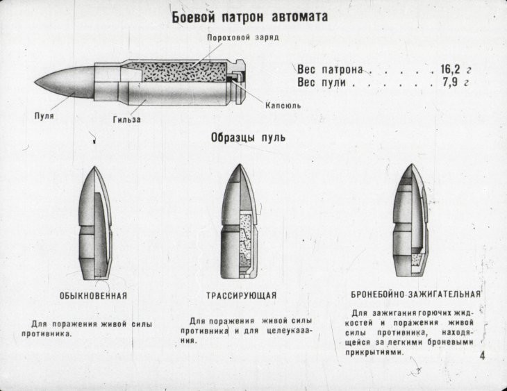 Оптимист изучает английский, пессимист китайский