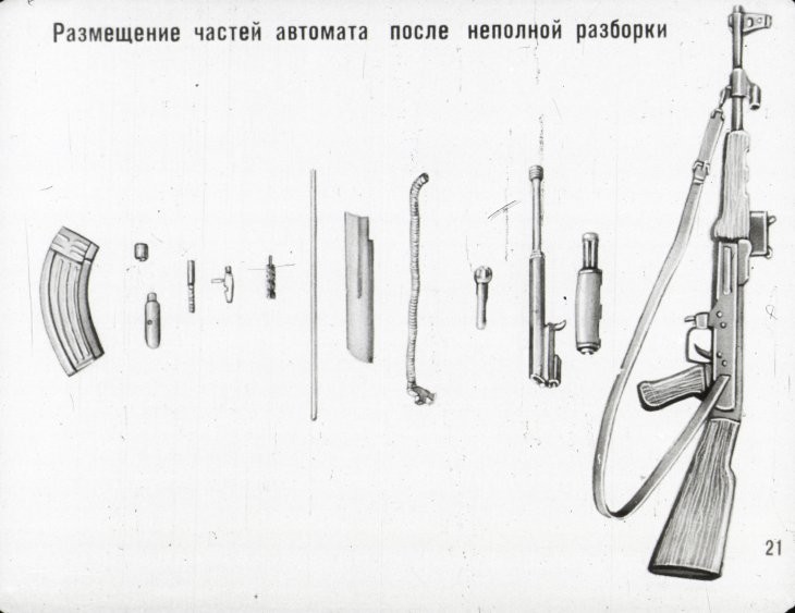 Оптимист изучает английский, пессимист китайский