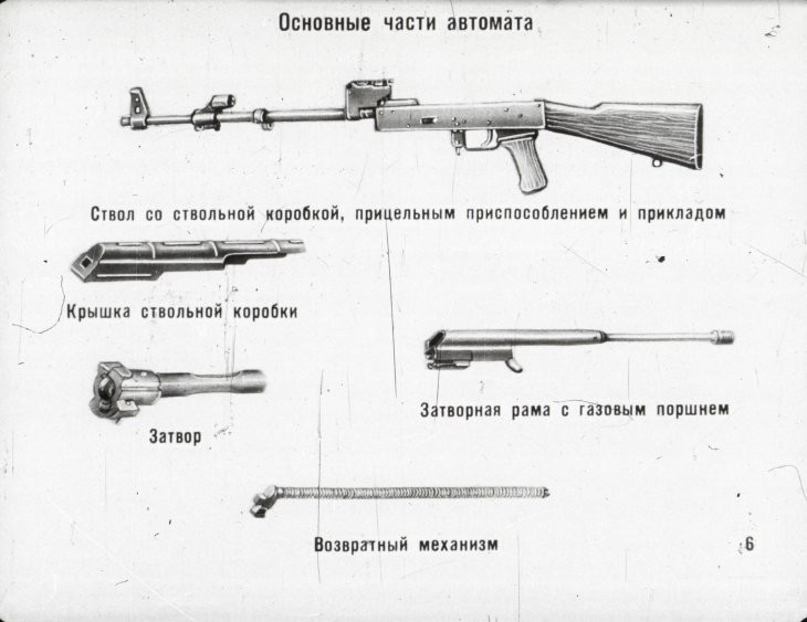 Оптимист изучает английский, пессимист китайский