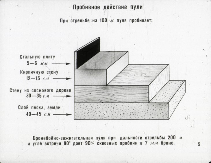 Оптимист изучает английский, пессимист китайский