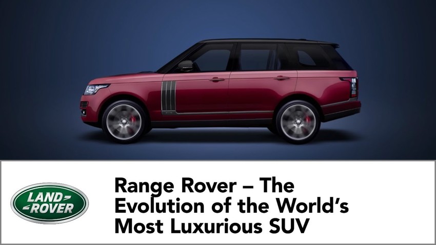 Эволюция Range Rover с 1969 в одном ролике 