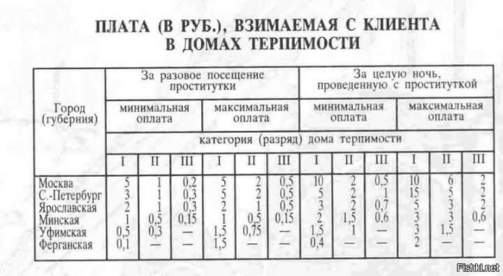 Из солянки от 20.01.2017