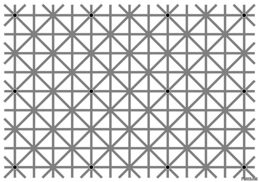 Просто ваши глаза не могут увидеть все 12 точек одновременно